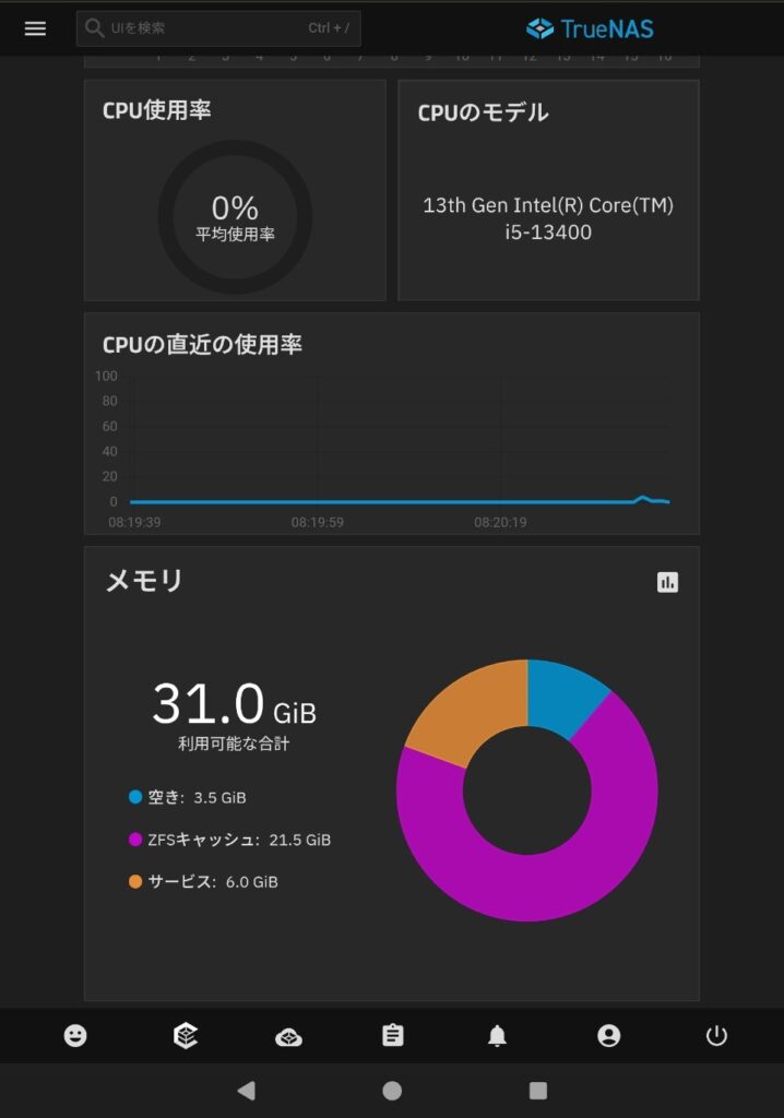 TrueNASダッシュボード