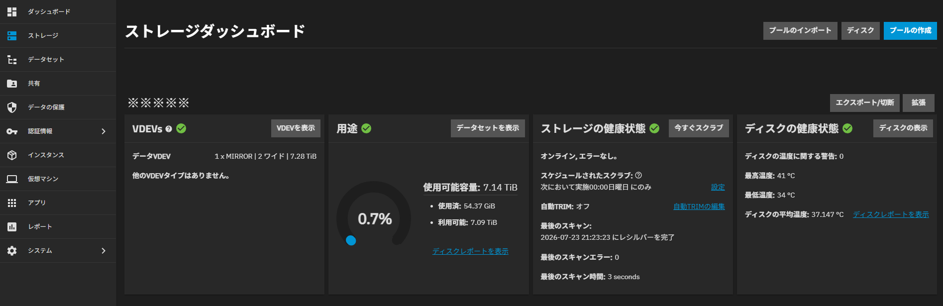 調査後に正常表示となったTrueNAS Storage Dashboard