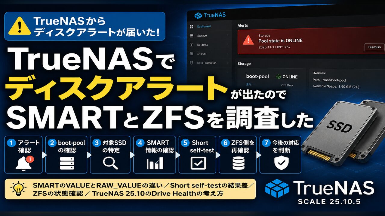 TrueNASでディスクアラートが出たのでSMARTとZFSを調査した